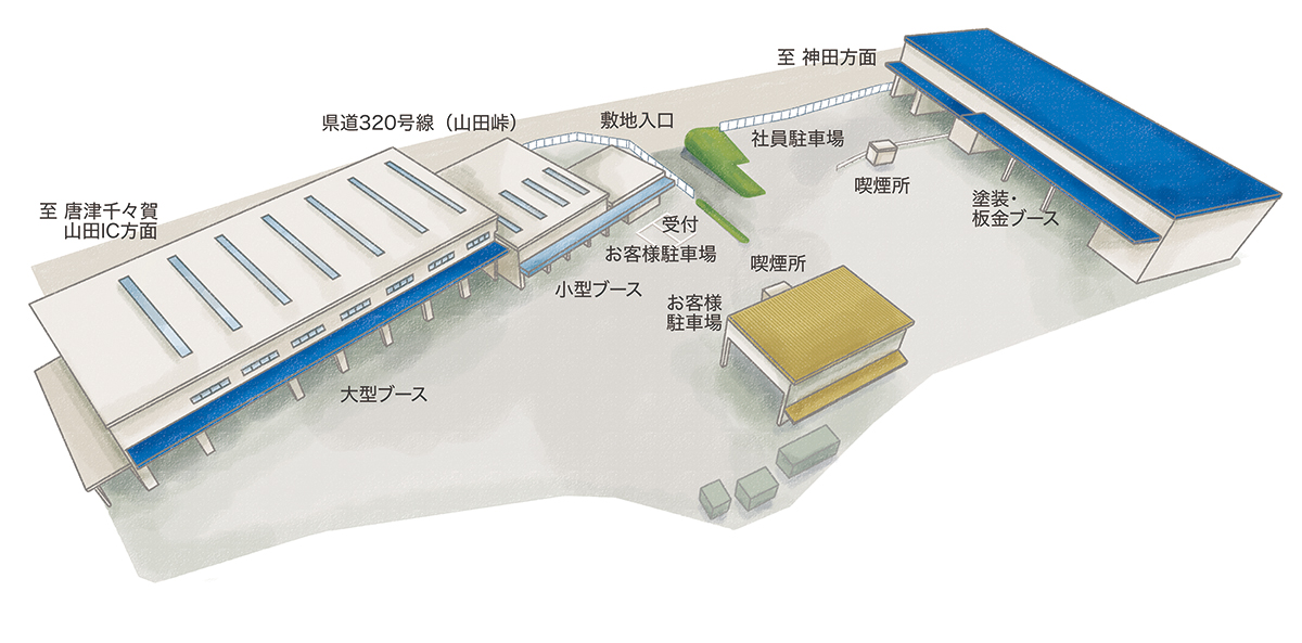 サンコーメカニック見取り図