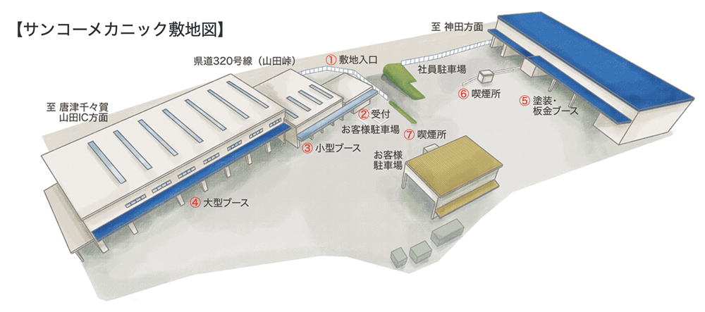 サンコーメカニック見取り図