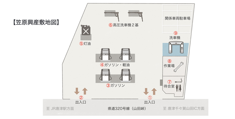 ガソリンスタンド見取り図